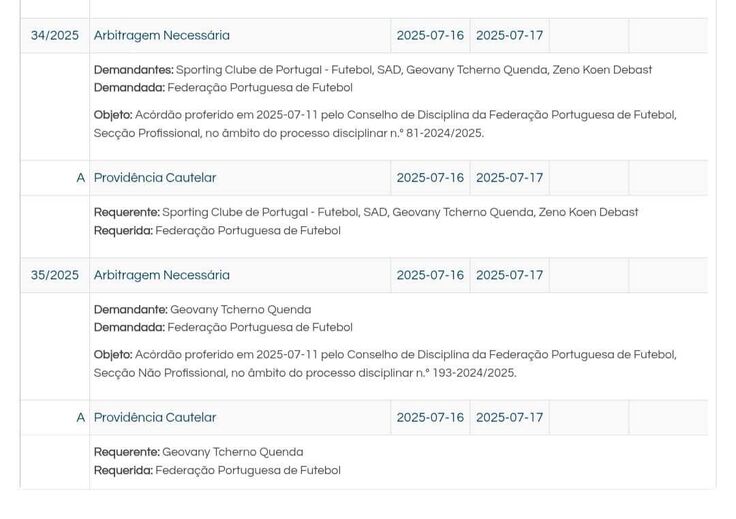 Sporting recorreu dos castigos de Quenda e Debast 