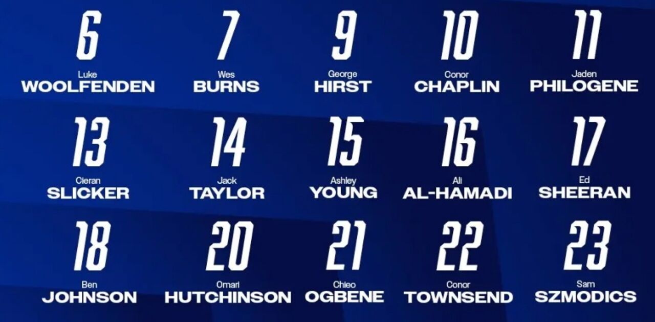 Ed Sheeran junta-se ao Ipswich Town com o número 17