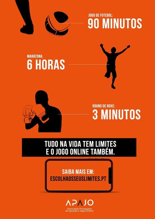 APAJO promove jogo online responsável com limites definidos para apostas.
