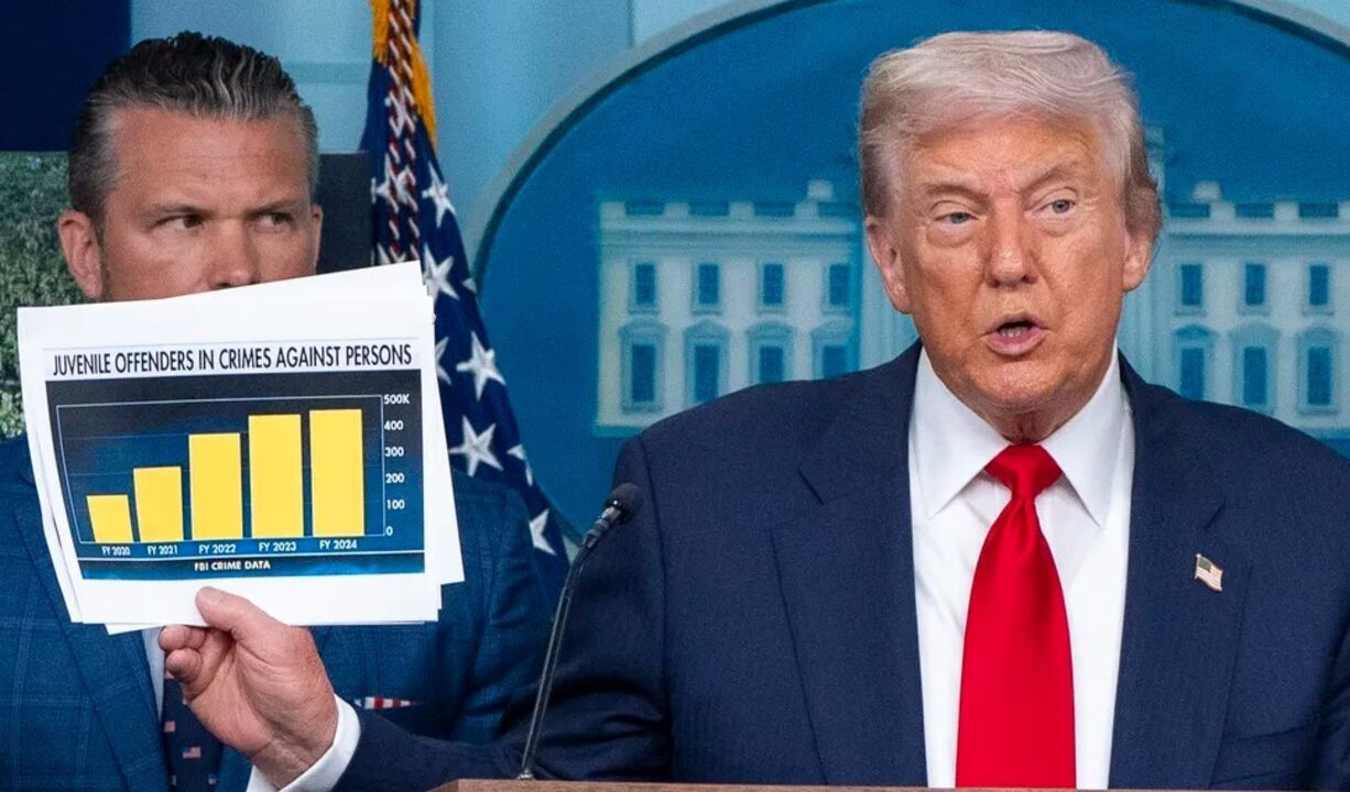 Trump quer combater violência em Washington D.C. e deter "jovens criminosos"