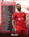 Supercomputador antecipa classificação final da Premier League