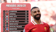 Supercomputador antecipa classificação final da Premier League