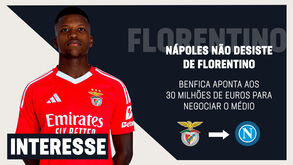 Galatasaray anuncia saída de Morata, Marcos Rojo tem novo clube e Axel Witsel define futuro