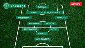Em ataque que ganha não se mexe: o onze provável do Sporting para o jogo com o Arouca