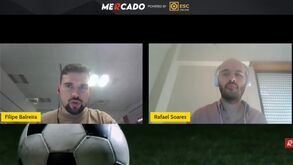 Mercado Record: Ioannidis fechado no Sporting, Rosario oficial no FC Porto e Sudakov deixa pista sobre o Benfica