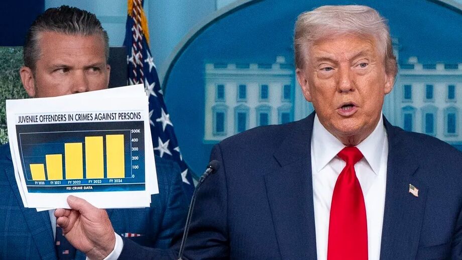 Trump coloca 800 militares nas ruas de Washington D.C. para expulsar sem-abrigo