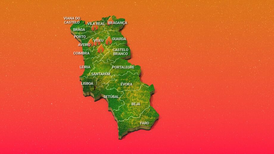 Vários fogos ativos