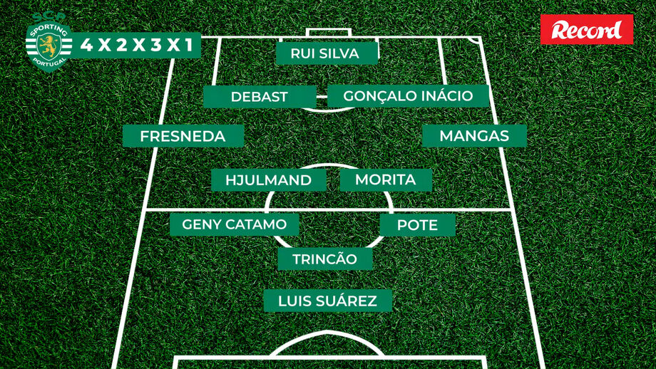 Encontro marcado para as 20h30 em Alvalade