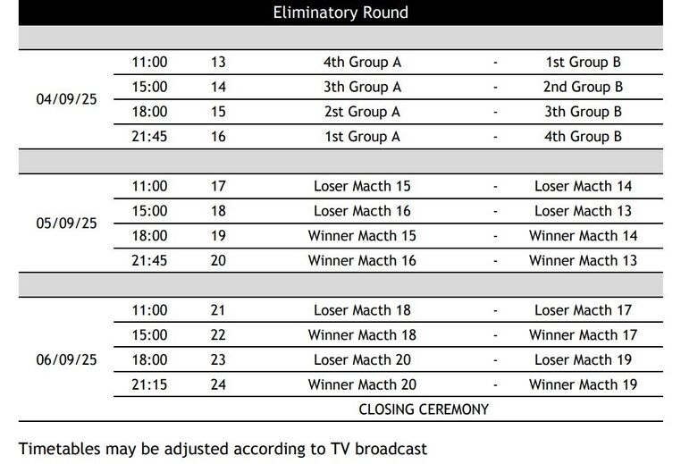Calendário da fase eliminatória de competição desportiva