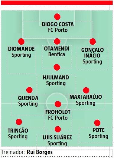 Onze de Paulo Andrade