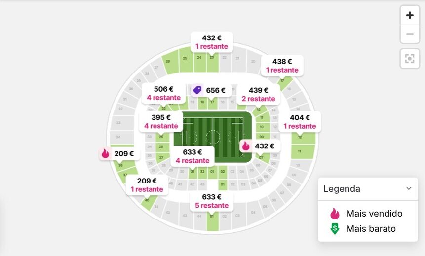 Bilhetes Benfica-Real Madrid à venda online com preços até 10 mil euros