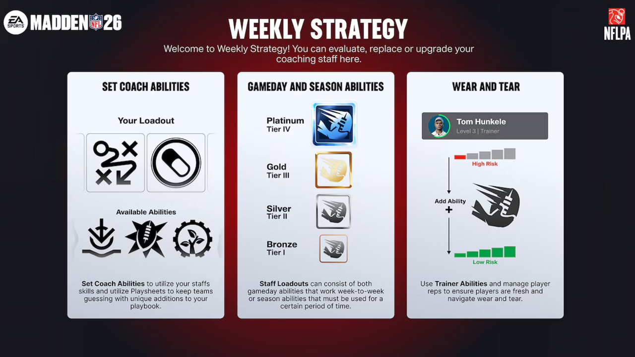 EA SPORTS Madden NFL 26: Estratégia semanal