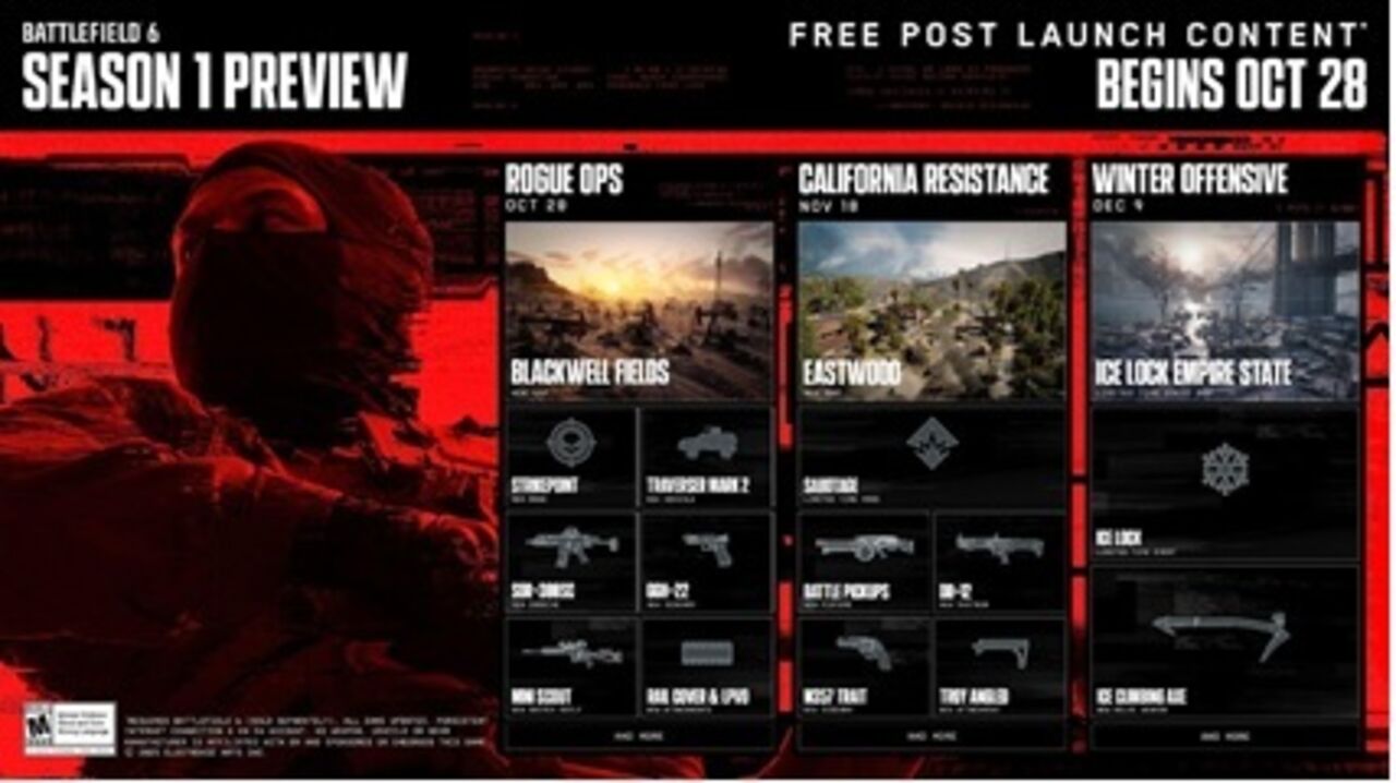 Battlefield 6: Temporada 1 chega a 28 de outubro com Rogue Ops, California Resistance e Winter Offensive.
