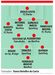A equipa de Humberto Coelho