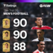 EA SPORTS FC 26 Ratings Masculino