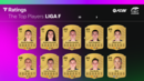 EA SPORTS FC 26: Ratings Liga F