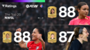 EA SPORTS FC 26: NWSL Ratings