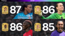 EA SPORTS FC 26: NWSL Ratings