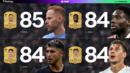 EA SPORTS FC 26: Bundesliga Ratings