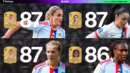 EA SPORTS FC 26: Ratings da D1 ARKEMA