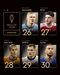 Os jogadores que ficaram do 30.º ao 26.º lugares