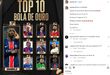 Neymar critica posição de Raphinha na Bola de Ouro