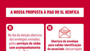 Propostas de João Diogo Manteigas para voto eletrónico