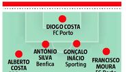 A equipa de Humberto Coelho