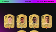 EA SPORTS FC 26 Ratings Masculino