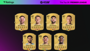 EA SPORTS FC 26: Premier League Ratings