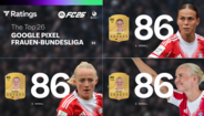 EA SPORTS FC 26: Frauen Ratings