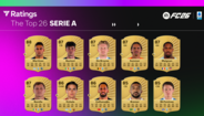 EA SPORTS FC 26: Ratings da Serie A