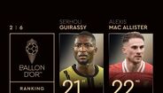 Os jogadores que ficaram do 25.º ao 21.º lugares