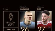 Os jogadores que ficaram do 30.º ao 26.º lugares