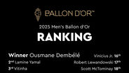 A classificação final da Bola de Ouro 2025