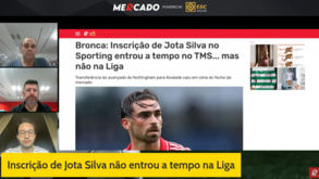Mercado Record: tudo sobre o último dia com Jota Silva, Kiwior, Diogo Costa ou Lukebakio em destaque