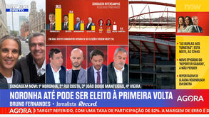 Análise à sondagem do Now para as eleições no Benfica: «Tudo vai decidir-se numa segunda volta»