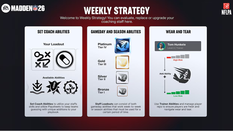 EA SPORTS Madden NFL 26: Estratégia semanal