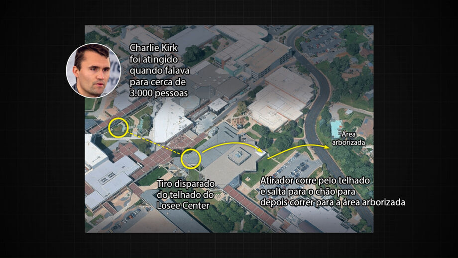 Tyler Robinson tem 22 anos