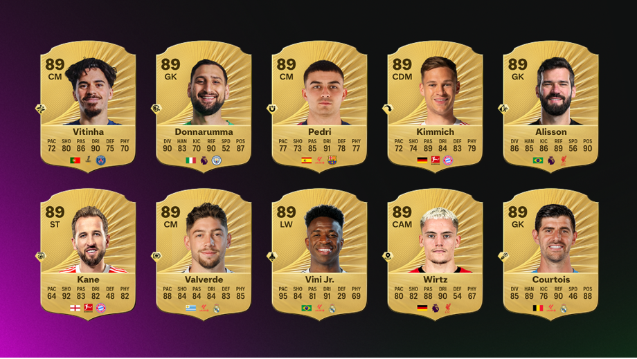 EA SPORTS FC 26 Ratings Masculino