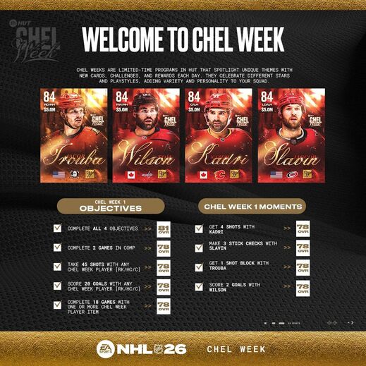 EA SPORTS NHL 26 estreia a primeira 'CHEL Week'