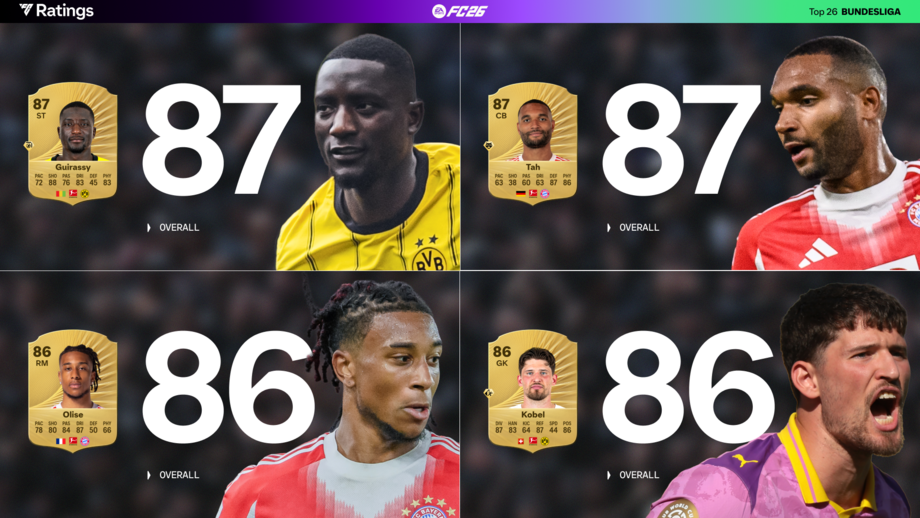EA SPORTS FC 26: Bundesliga Ratings