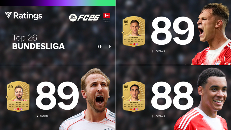 EA SPORTS FC 26: Bundesliga Ratings