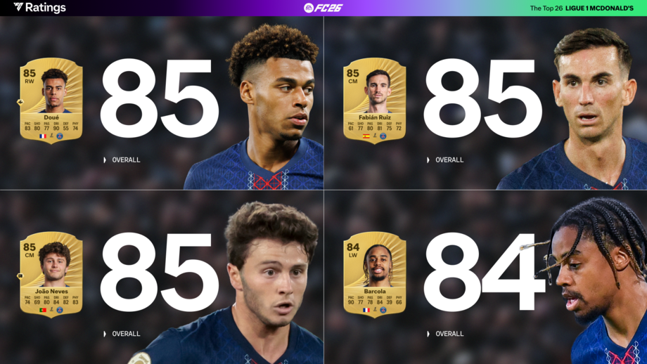 EA SPORTS FC 26: Ratings da Ligue 1