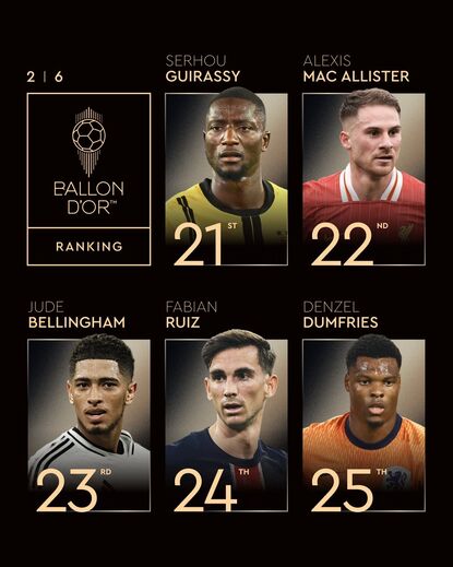 Os jogadores que ficaram do 25.º ao 21.º lugares