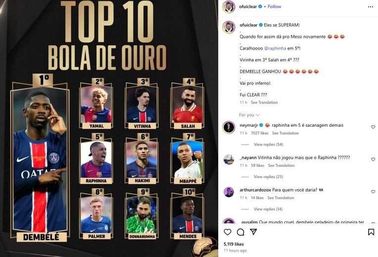 Neymar critica posição de Raphinha na Bola de Ouro
