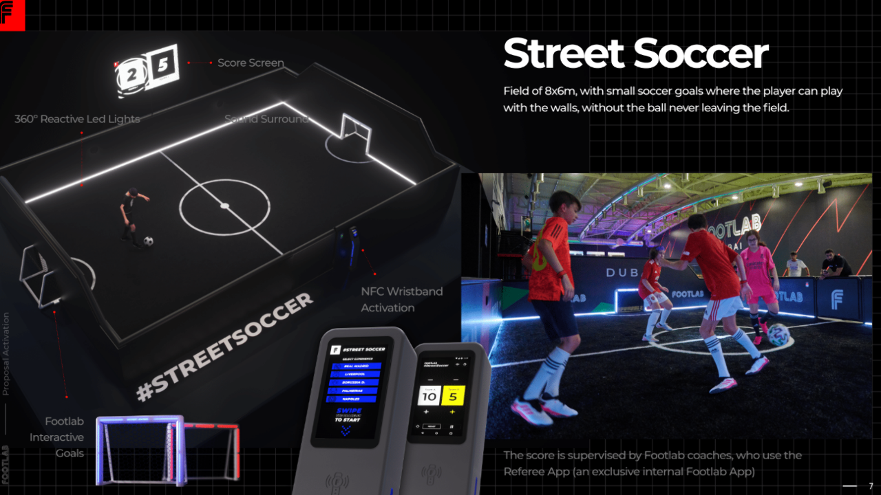 Campo de Street Soccer com dimensões de 8x6m para animar o Portugal Football Summit, em Oeiras