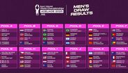 Sorteio do Mundial