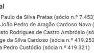 Composição do Conselho Fiscal com identificação de Presidente, Vice-Presidente e Vogais