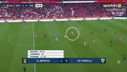 O sprint de Otamendi nos descontos do Benfica-Tondela